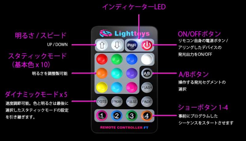 light toys poi